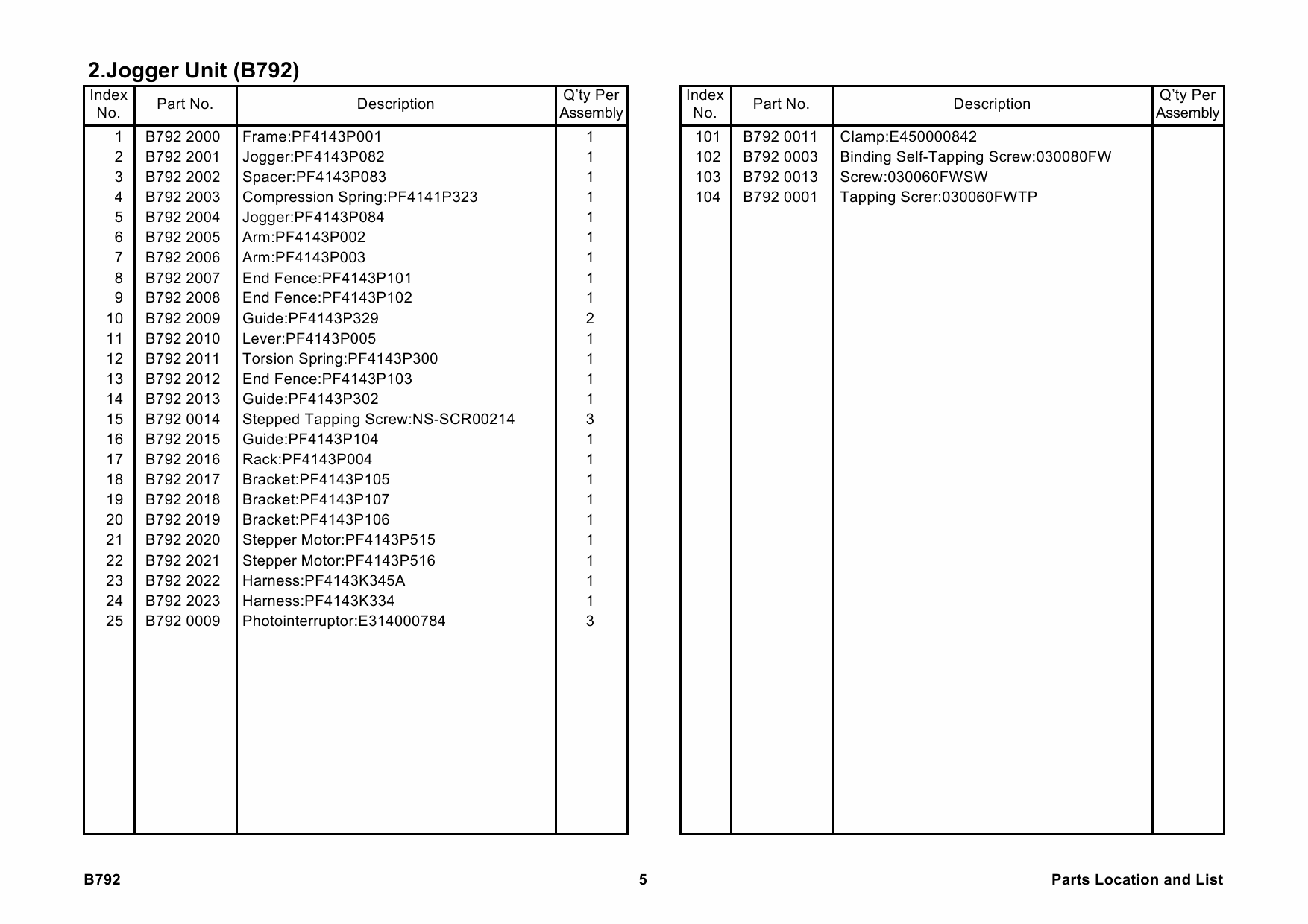 RICOH Options B792 FINISHER-SR3000 Parts Catalog PDF download-2 RICOH Options B792 FINISHER-SR3000 Parts Catalog PDF download-2